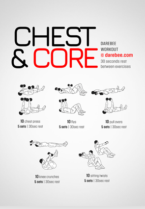 image-1004434-Chest_and_core_pic-c9f0f.png